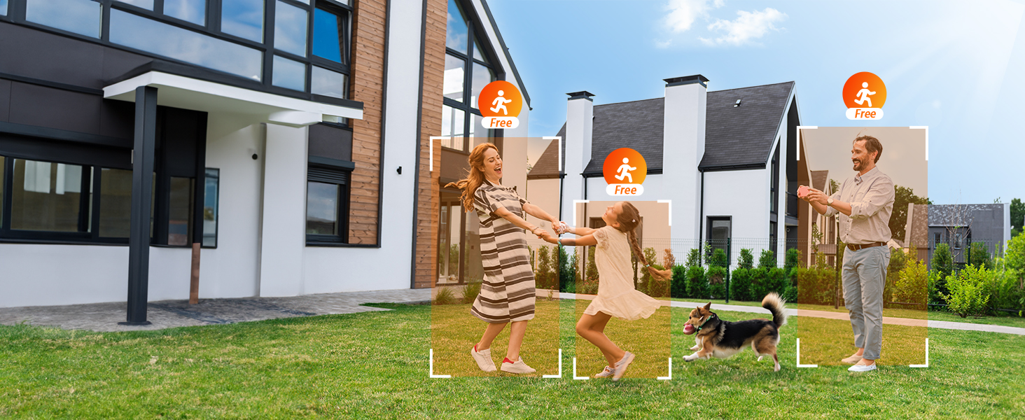 ptz security camera outdoor