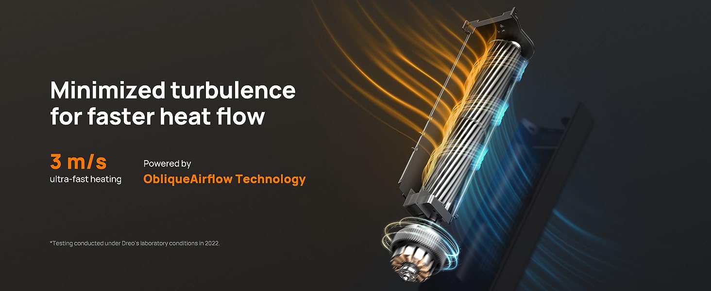 ultra-fast heating Powered by ObliqueAirflow Technology
