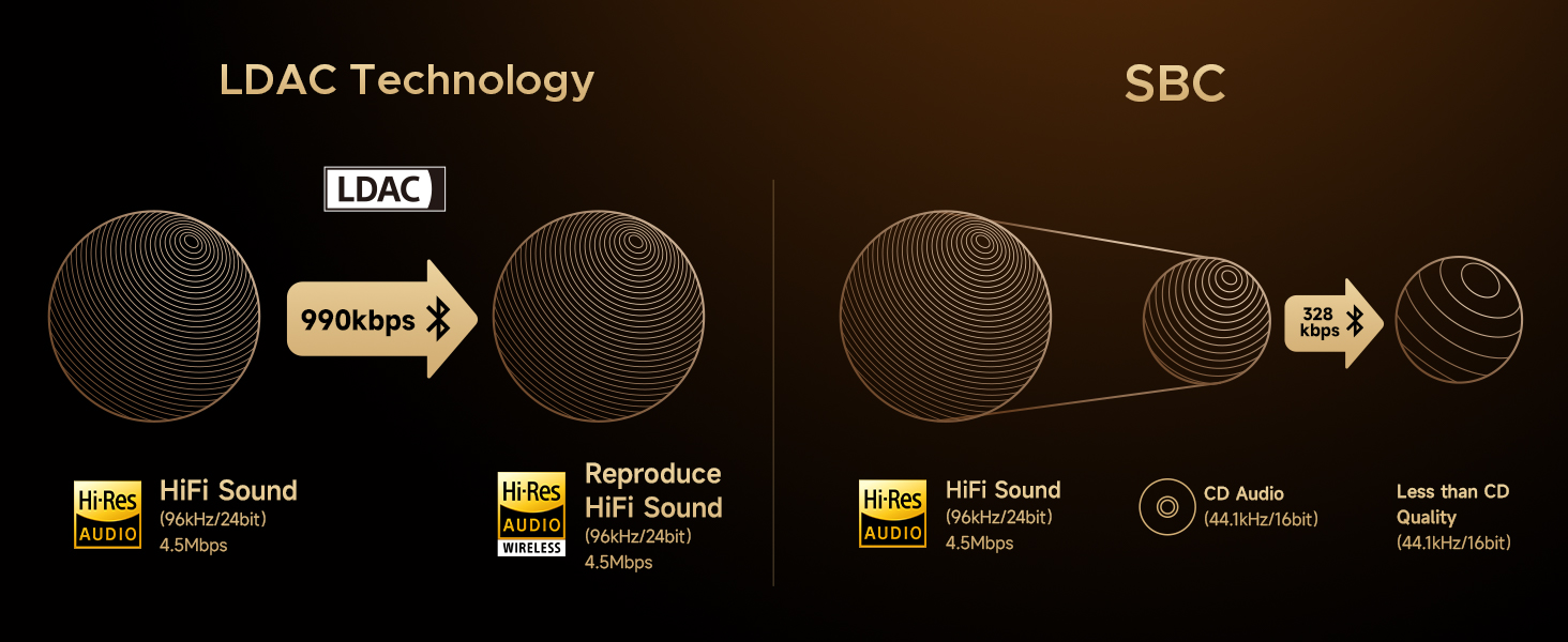 wireless headphones with mic