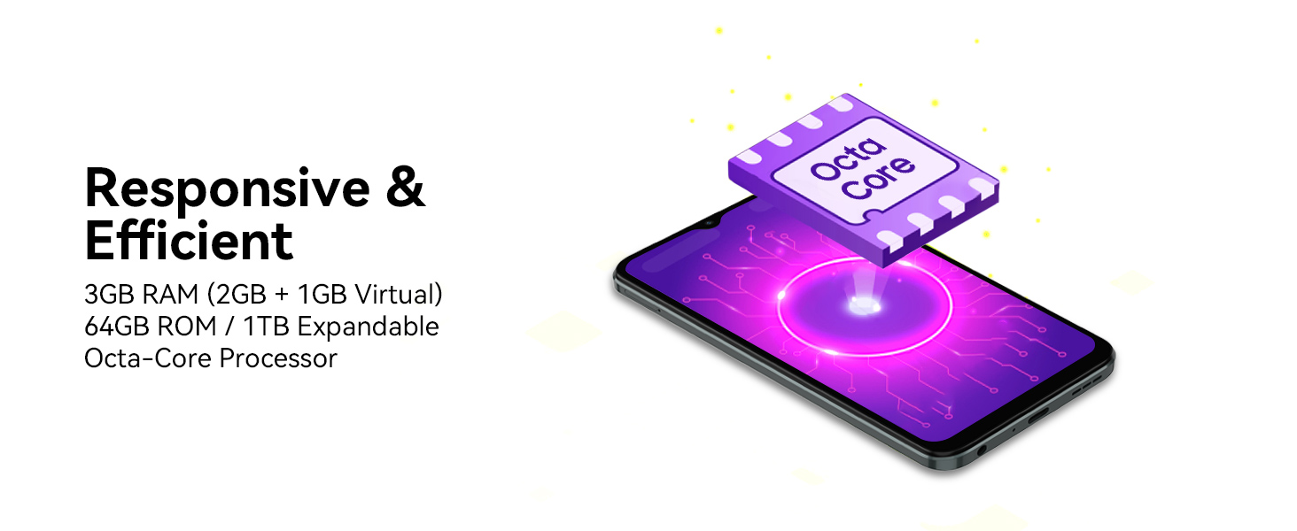 unlocked sim free mobiles