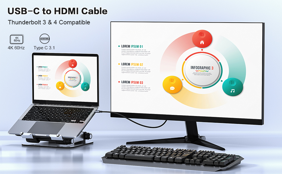 USB C to HDMI Cable (4K@60Hz), Type-C to HDMI Cable [Thunderbolt 3 Compatible]