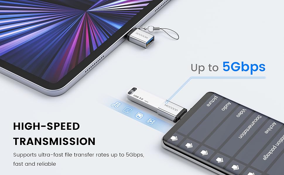 USB C Male to USB 3.0 Female Adapter