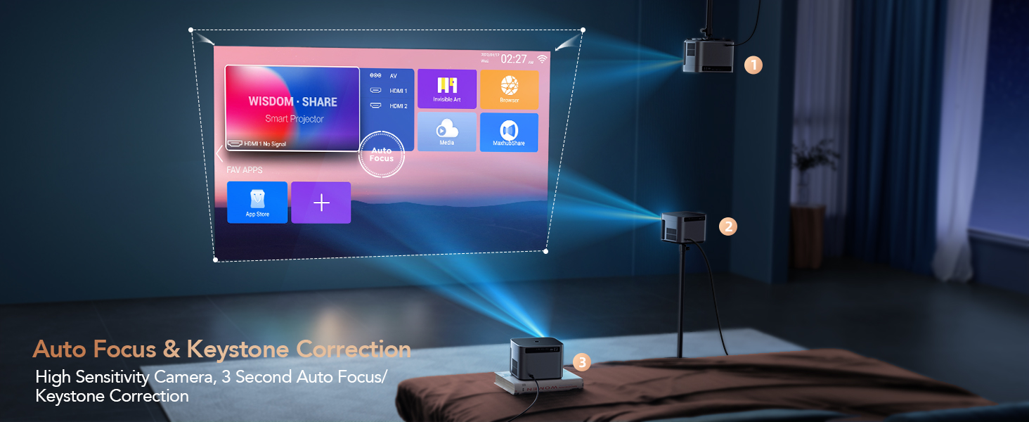 【Auto Focus/Keystone】Projector 4K Supported, TOPTRO WiFi - Keystone 4