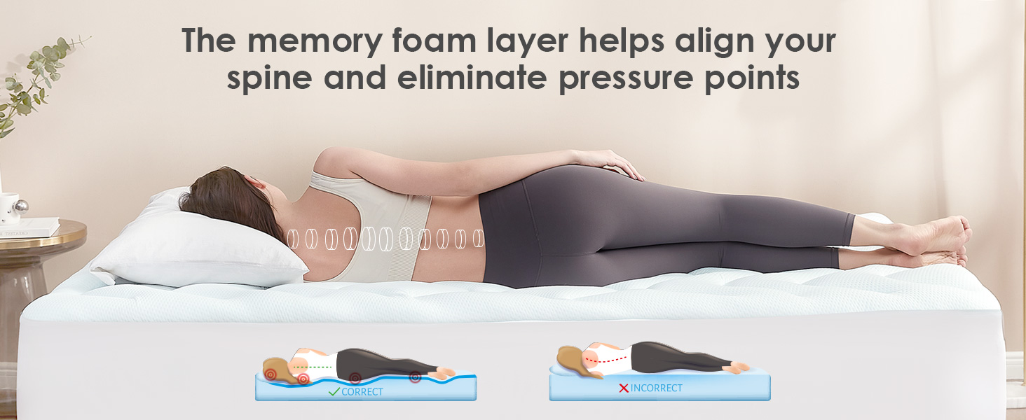 EHEYCIGA Memory Foam Mattress Topper