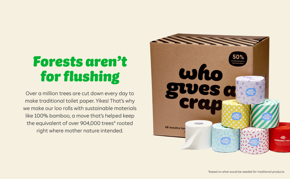 Benefits of 100% recycled paper loo rolls