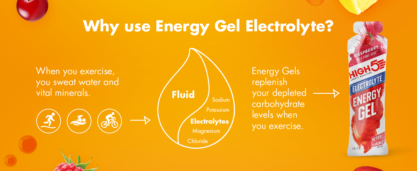 Why Use Energy Gel Electrolyte Desktop