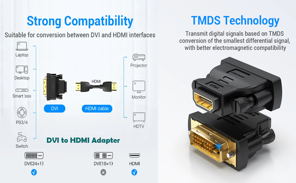 DVI to HDMI adapter