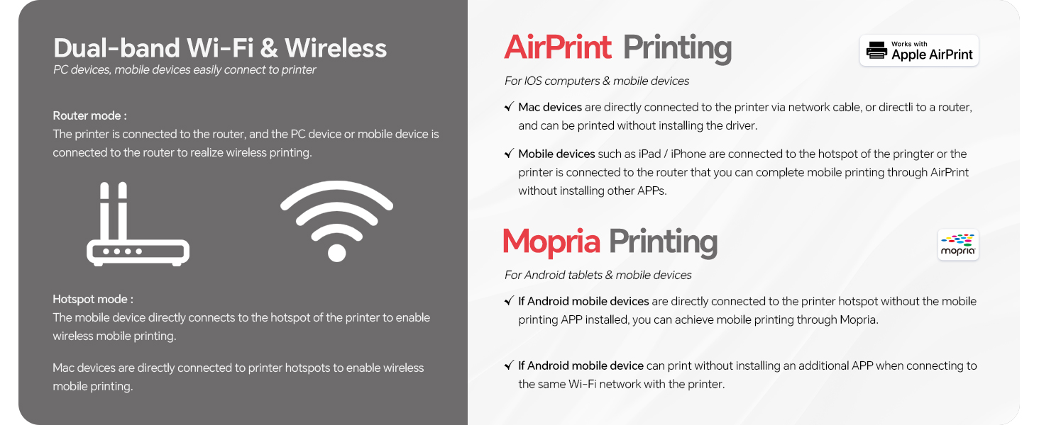 Wireless Laser Printer