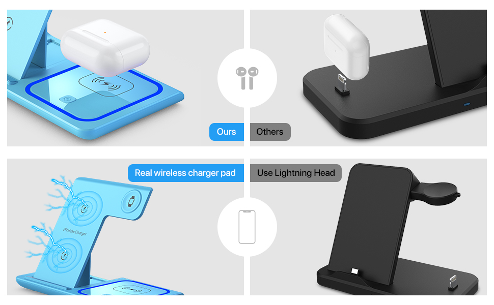 Wireless Charging Station