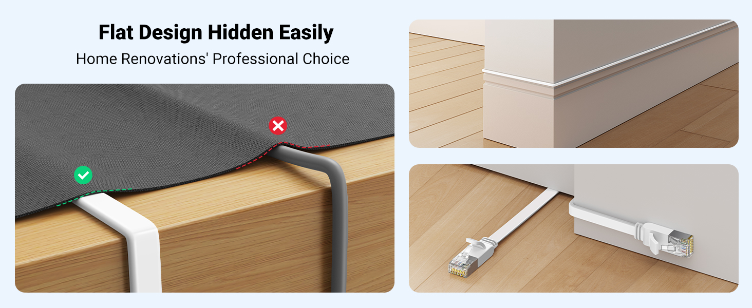 UGREEN Ethernet Cord