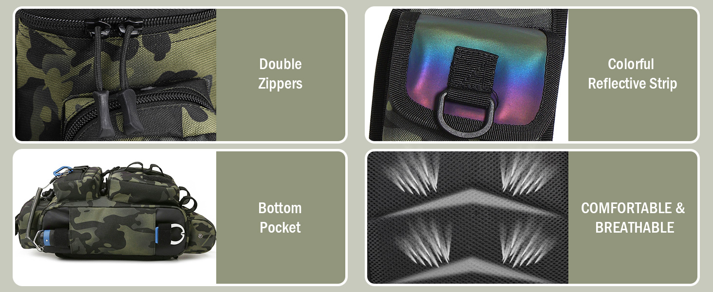 Fishing Tackle Bag