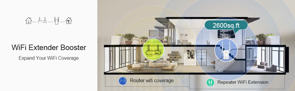 for home wifi