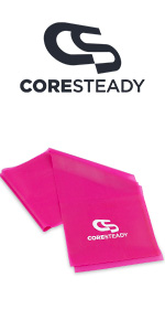 physo physi hpysio pyhsio phsyio phyiso tera thra thea ther htera tehra threa thear rhera 5hera