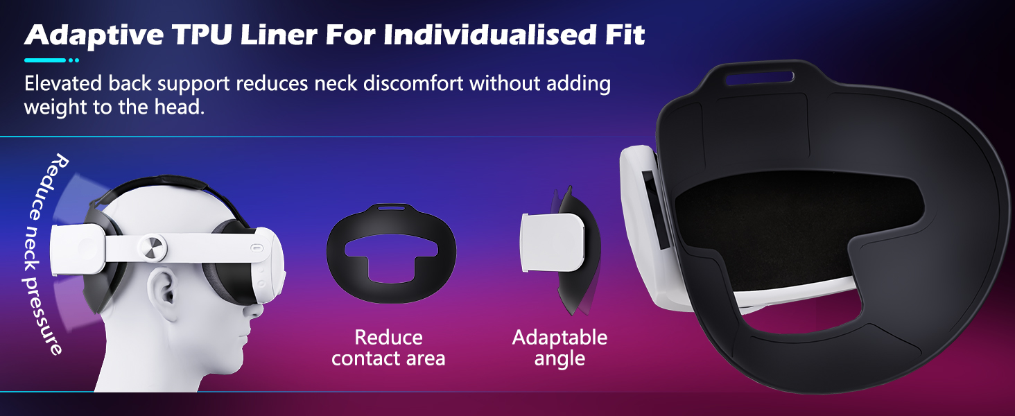 adaptive tpu liner for individualised fit