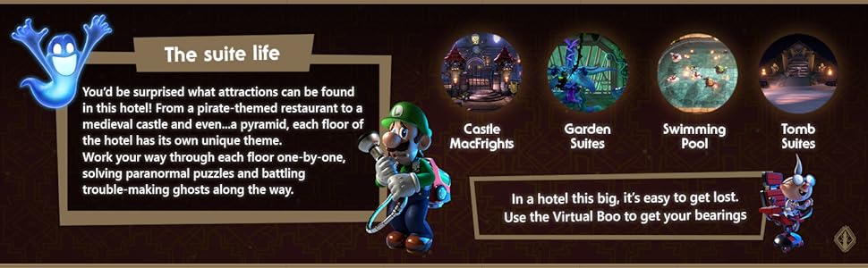 LUIGI'S MANSION 3 - 2