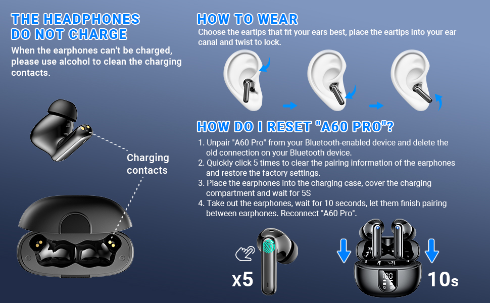 Ergonomic IP6 Waterproof Design
