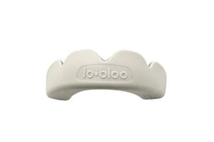 lobloo PRO-FIT Patent Pending