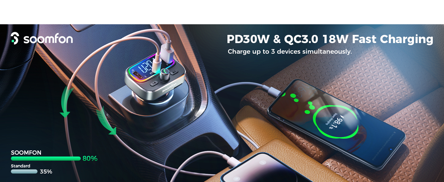 fm transmitter, bluetooth transmitter for car, bluetooth to aux car adapter,car audio fm transmitter