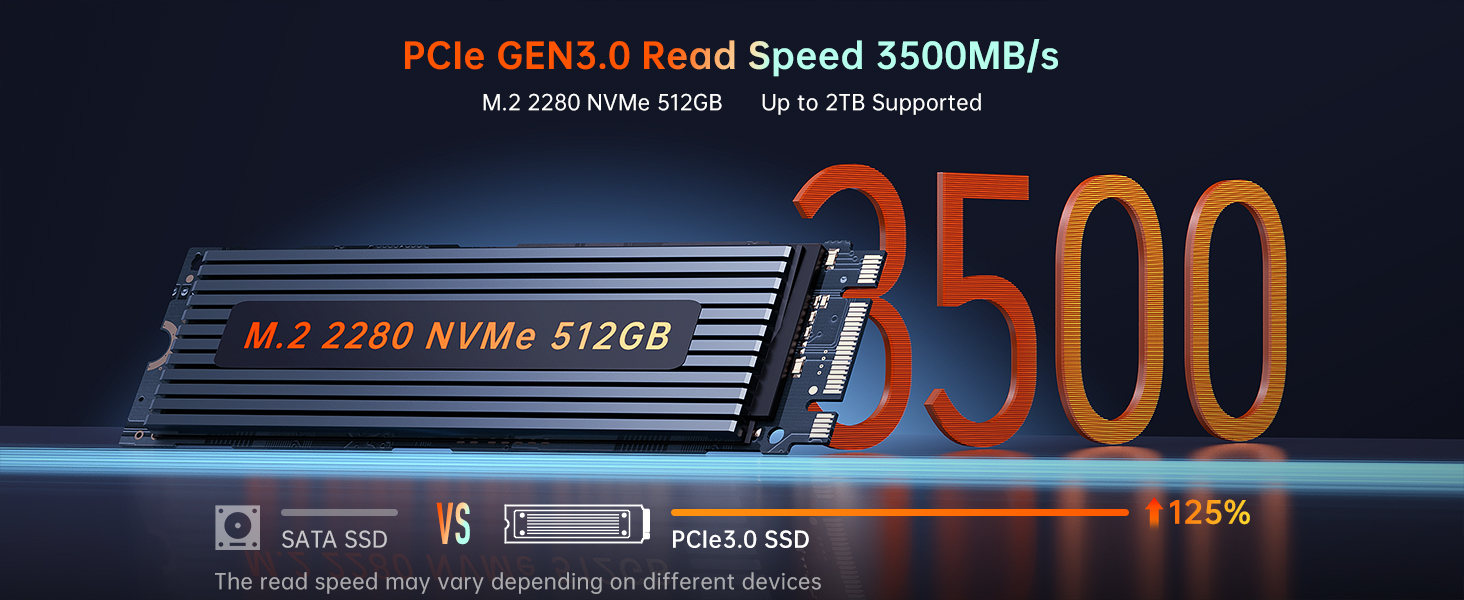 NiPoGi AD08 Mini PC i7 12650H