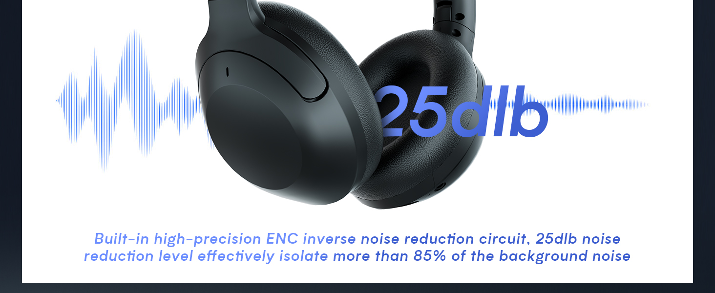 Wireless Headphones