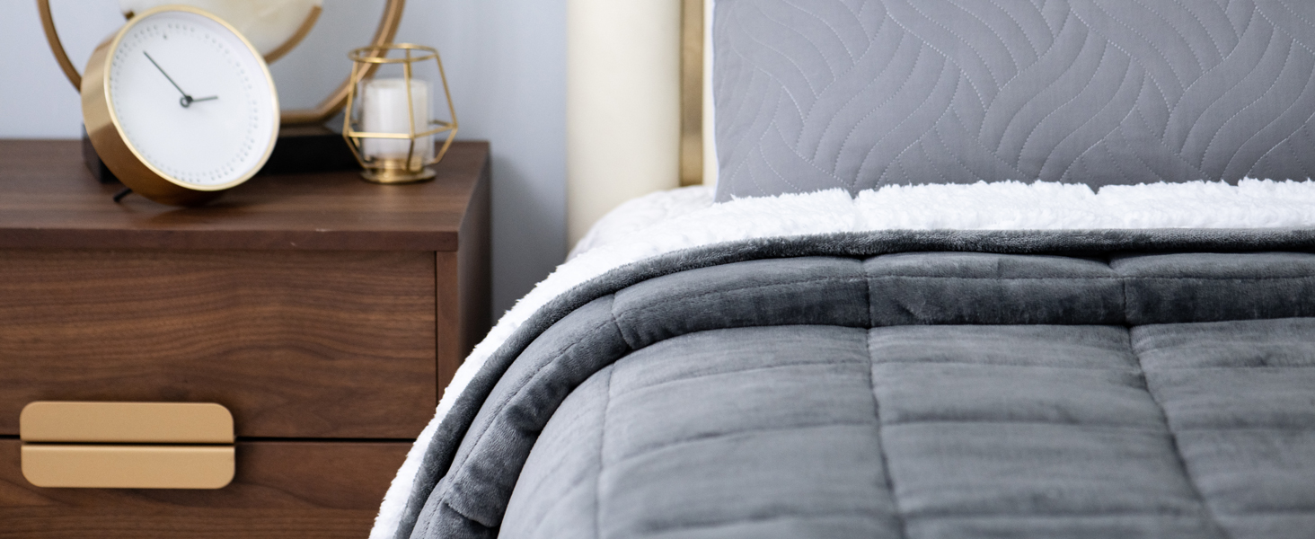 BUZIO White Sherpa Weighted Blanket