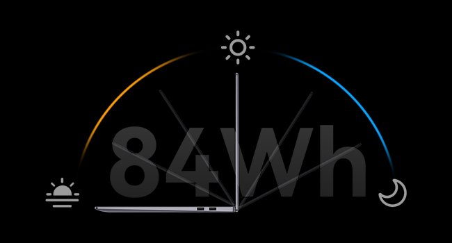 HUAWEI Matebook 16s 2023