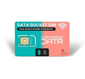 Scancom Build your own Data Sim Card - Choose your Data Bucket combination between EE