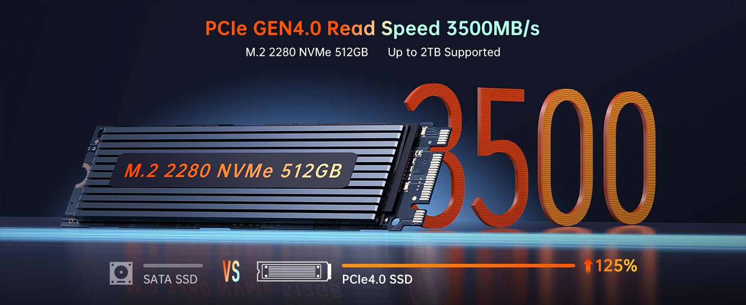 mini pc ryzen7 7735HS