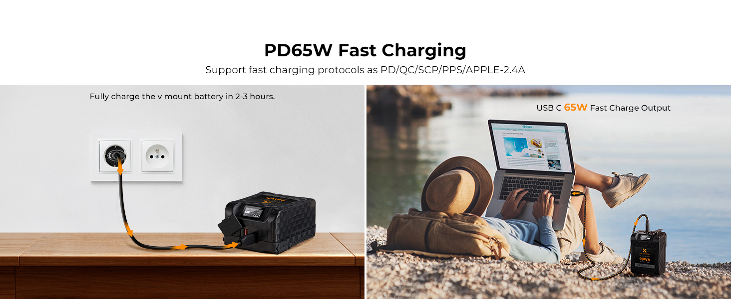 PD65W fast charging