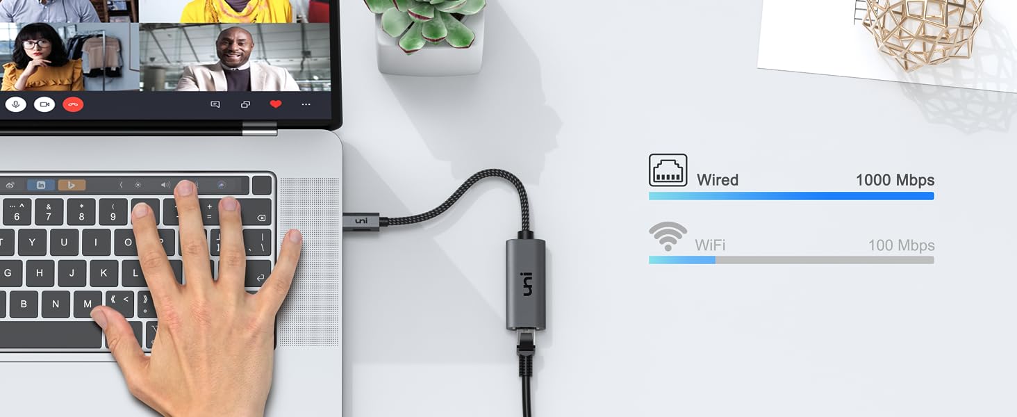 usb c ethernet adapter