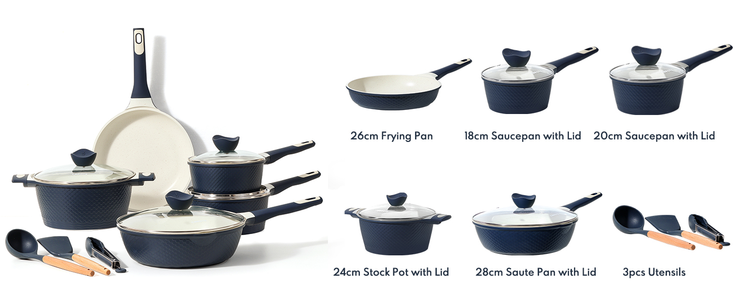 pan and pot set