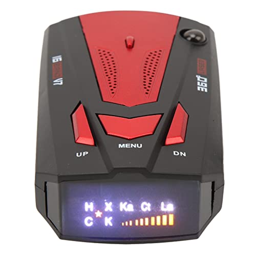 Radar Detector for Cars