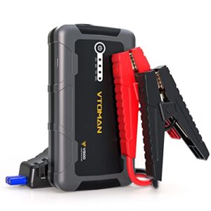 VTOMAN Car Jump Starter Power Pack - 1500A Peak Car Jump Starters (up to 6.0L Gas and 4L Diesel) 12V Car Battery Booster Jump Starter Emergency Portable Battery Jump Starters