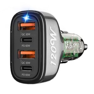 SONRU USB C Car Charger