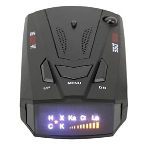 Radar Detector for Cars