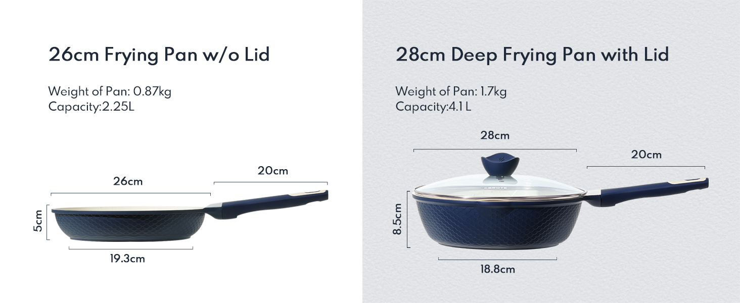 pan and pot set