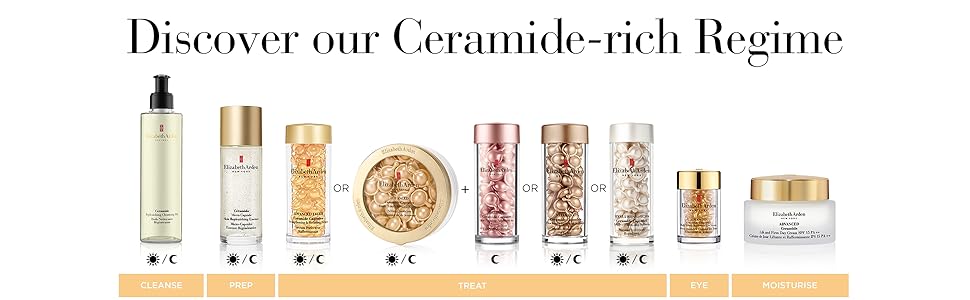 Advanced Light Ceramide Capsules, skin, skincare, capsules, serum, face, monodose, usage