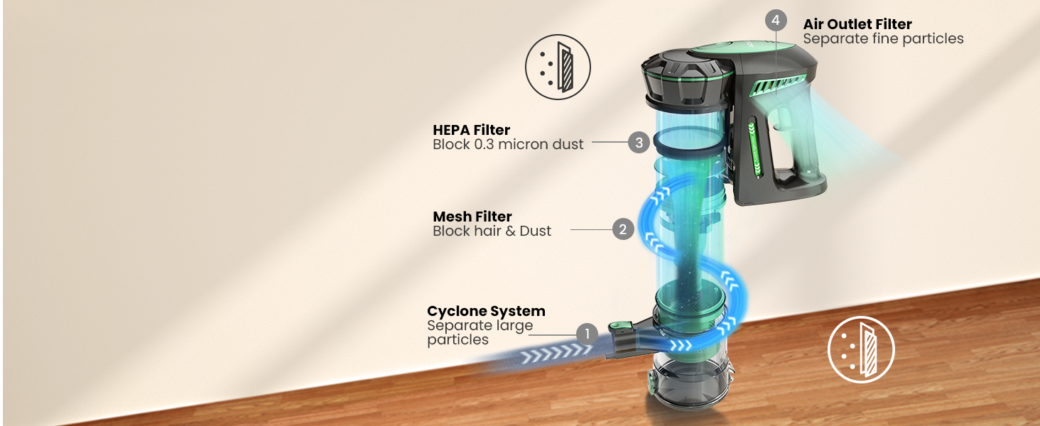 cordless vacuum cleaner