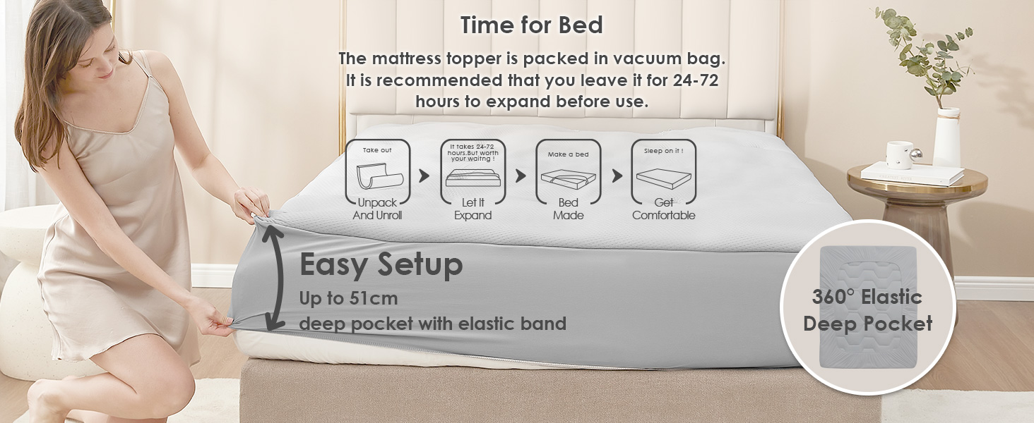 Memory Foam Mattress Topper