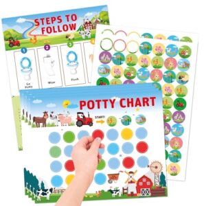 Potty Training Reward Chart