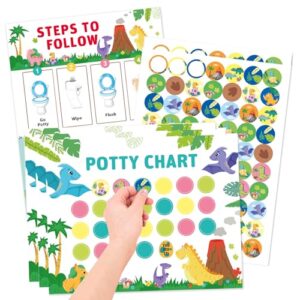 Potty Training Reward Chart