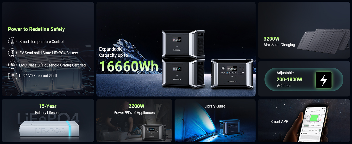 lifepo4 backup battery home use outdoor RV camping