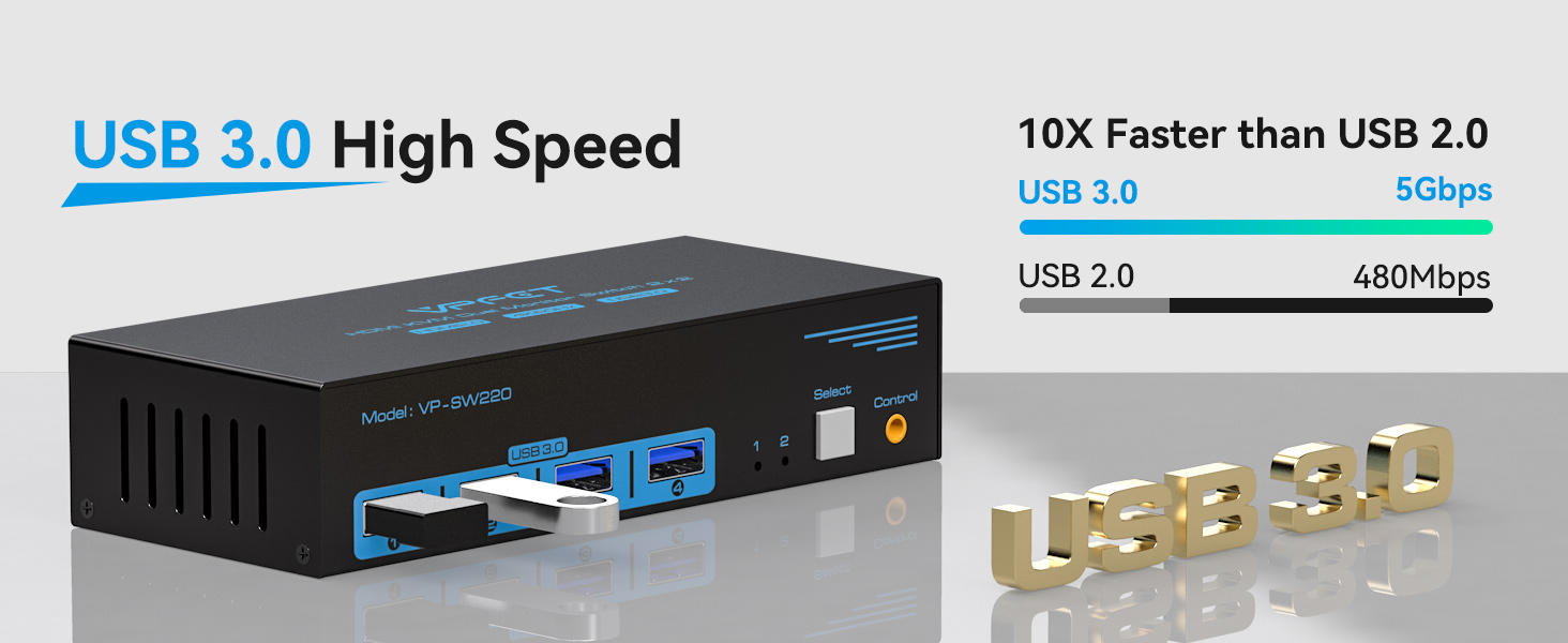 USB 3.0 High Speed