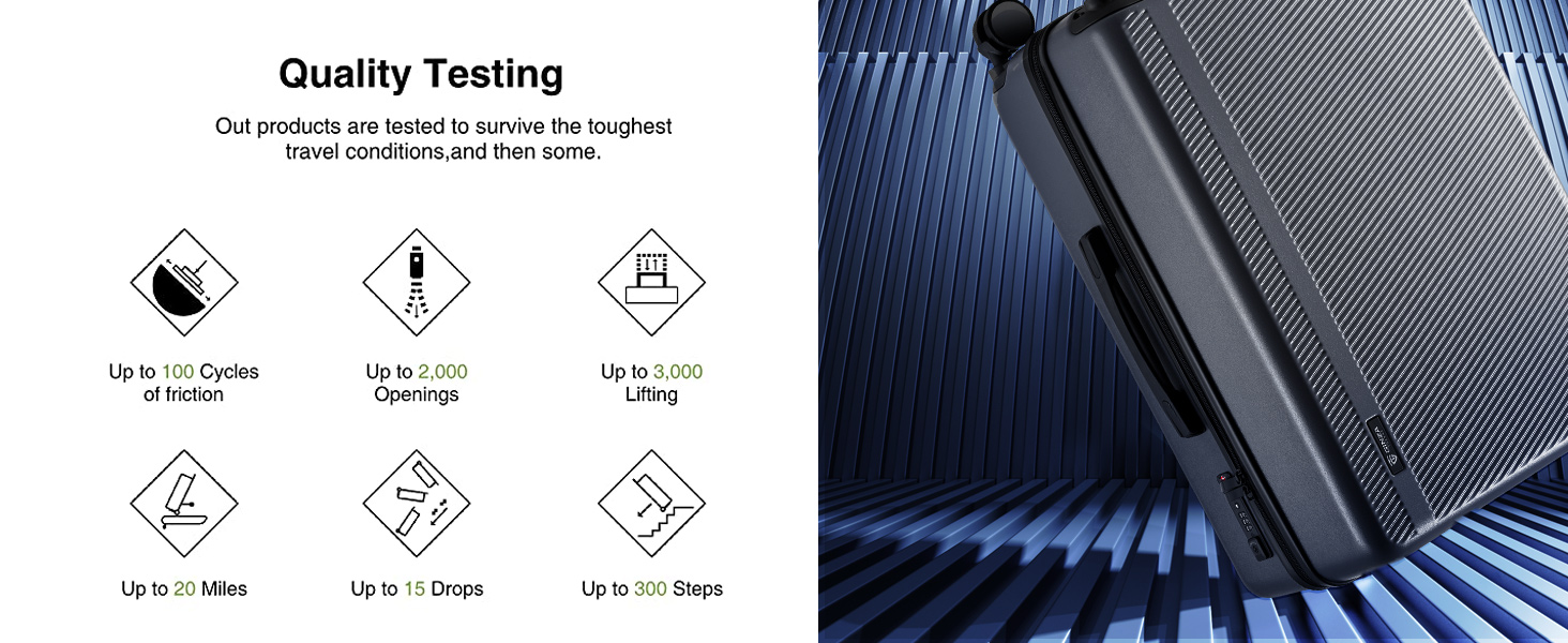 Quality Testing 2020L series