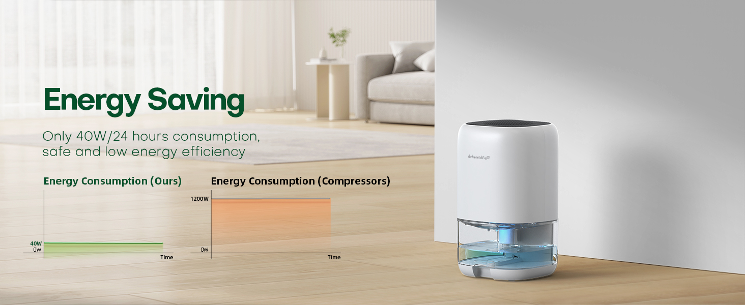 Dehumidifier
