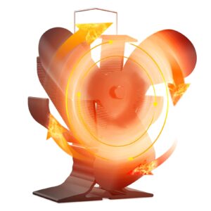Signstek Woodburner Stove Fan 3 Blades-Eco Friendly and Economical-Circulation for Wood/Log Burner/Fireplace Upgrade Versio