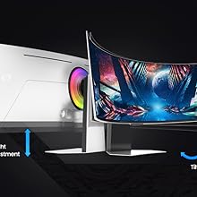 HDMI 2.1 USB Hub Displayport 2.1 Monitor