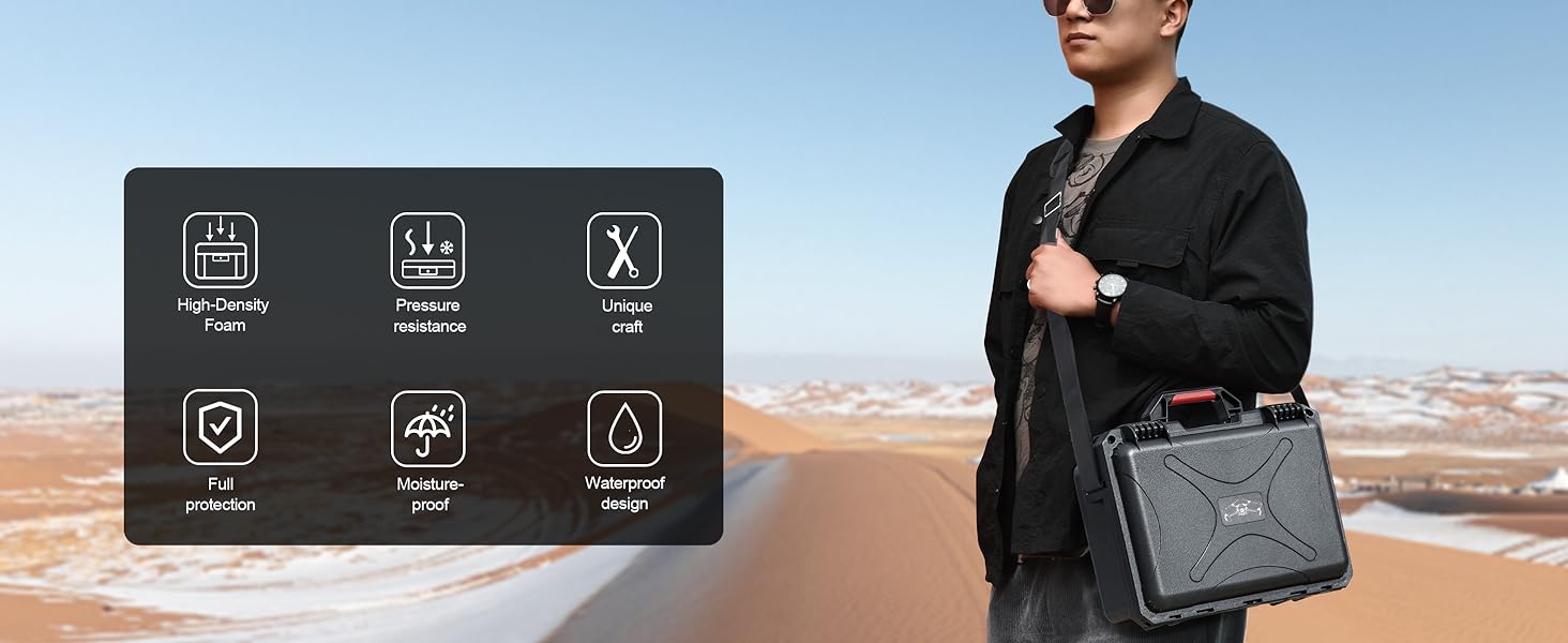 Case for DJI Mini 4 Pro Accessories