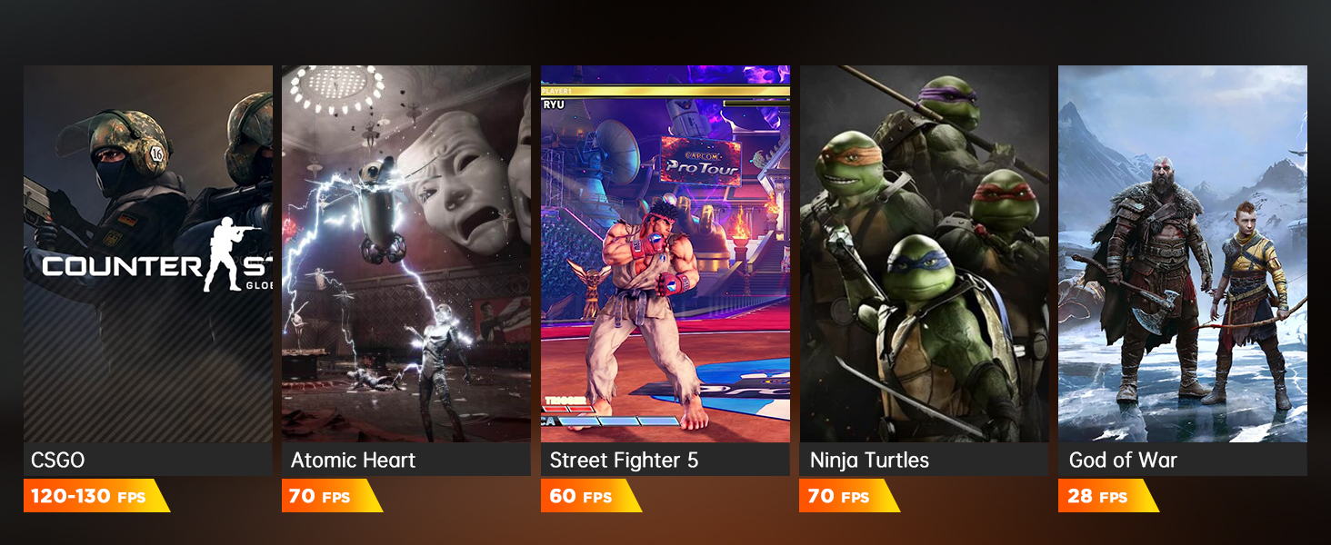 Mini Desktop PC Windows 11 Pro