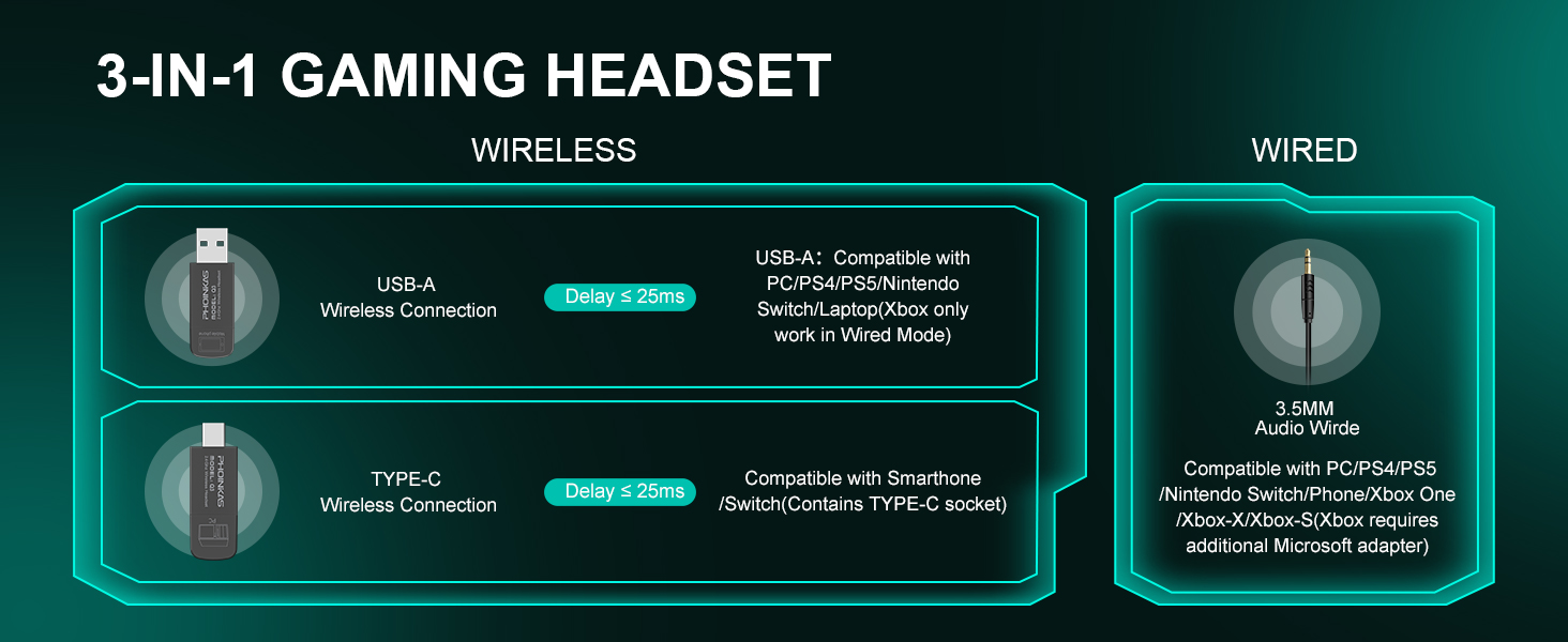 Wireless Bluetooth Headset